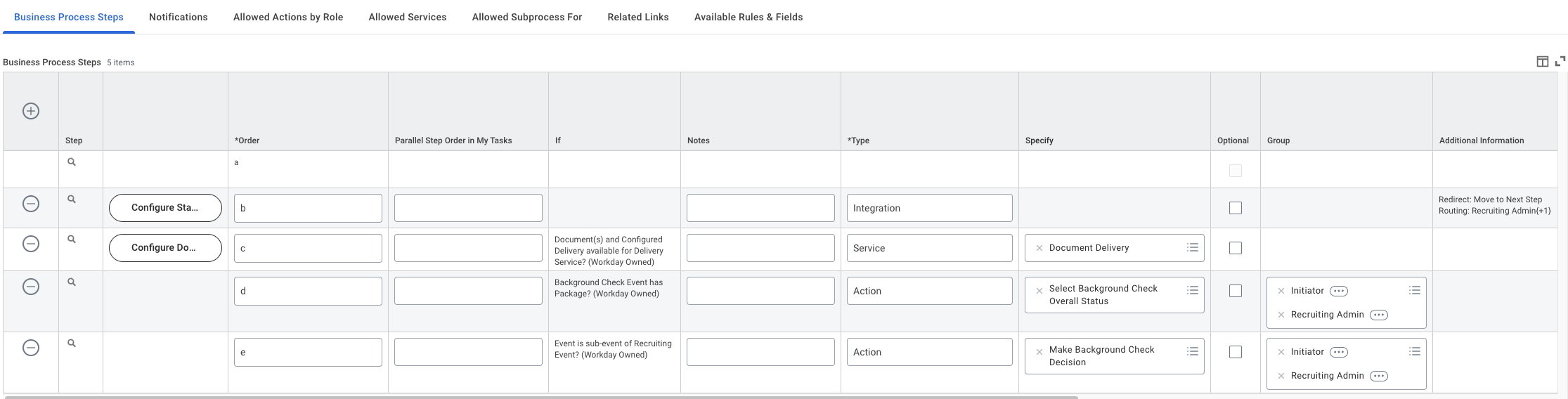 Setup the Business Process Steps