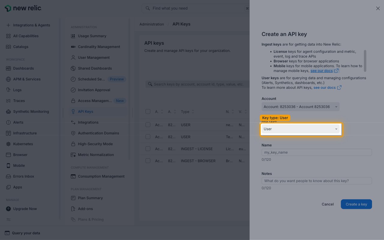 Create an API key panel with the Key type dropdown set to User
