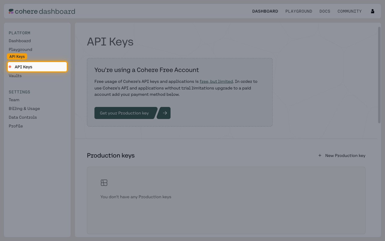 Cohere Dashboard with API Keys highlighted in the Platform sidebar