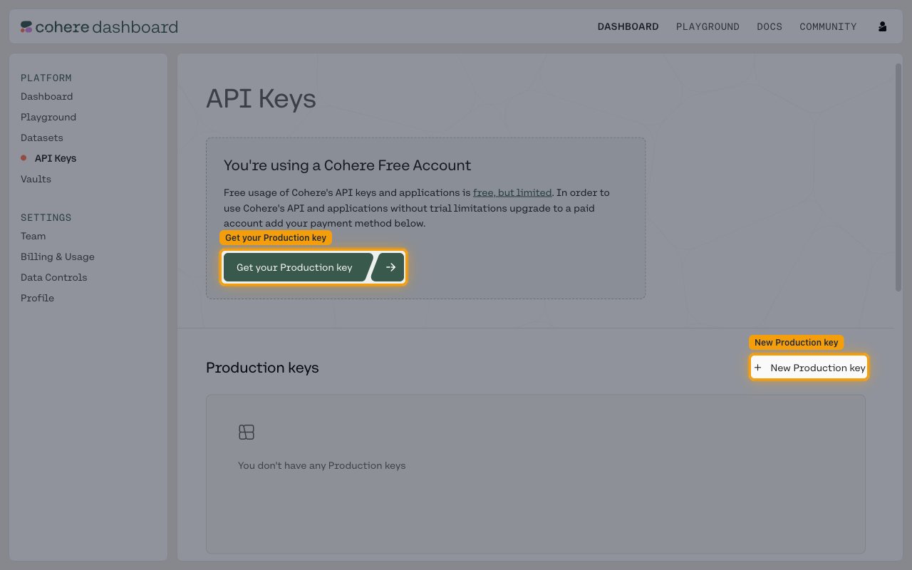 API Keys page showing the Get your Production key upgrade button and the New Production key button
