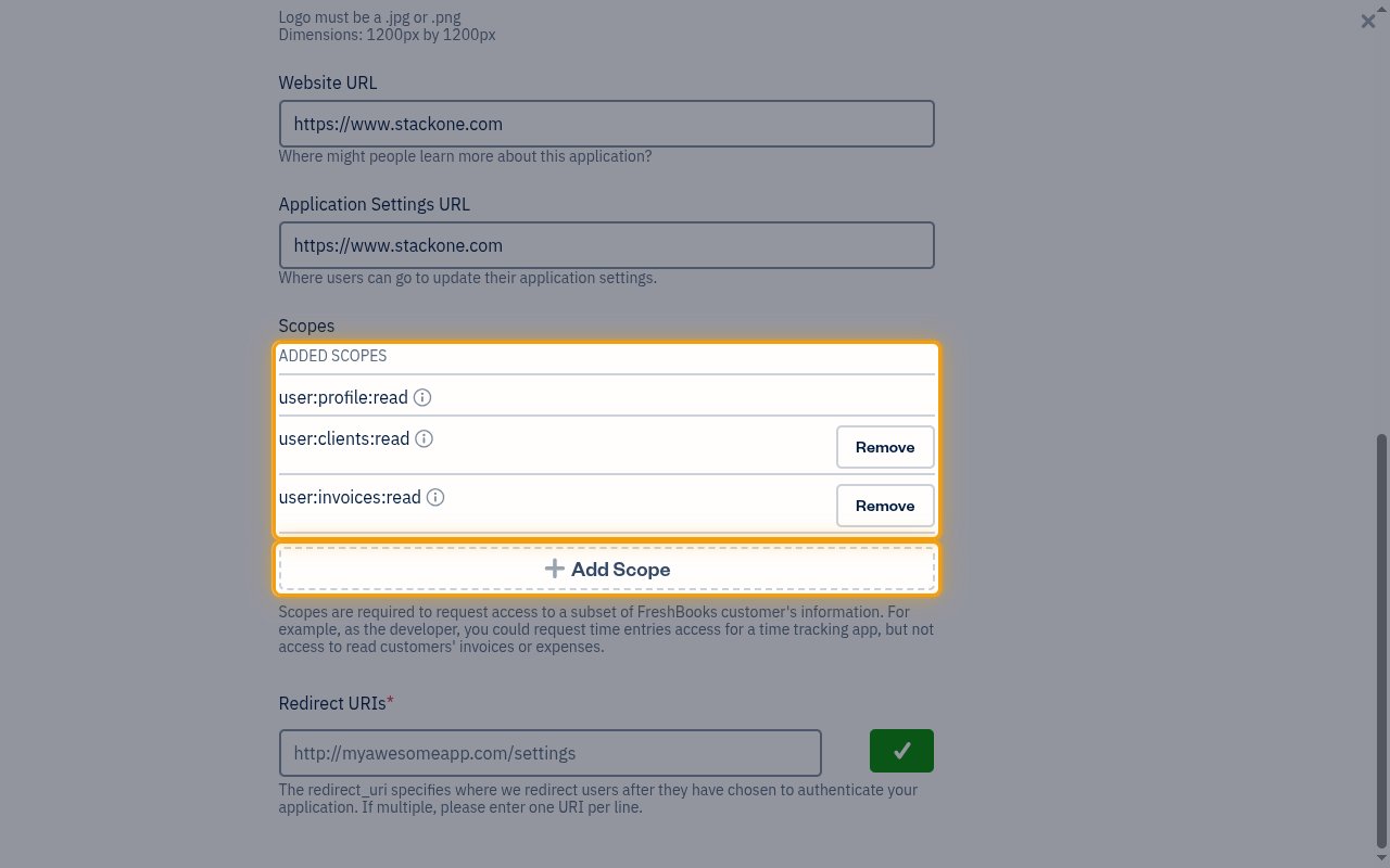 The ADDED SCOPES list showing selected scopes with Remove buttons and the Add Scope button
