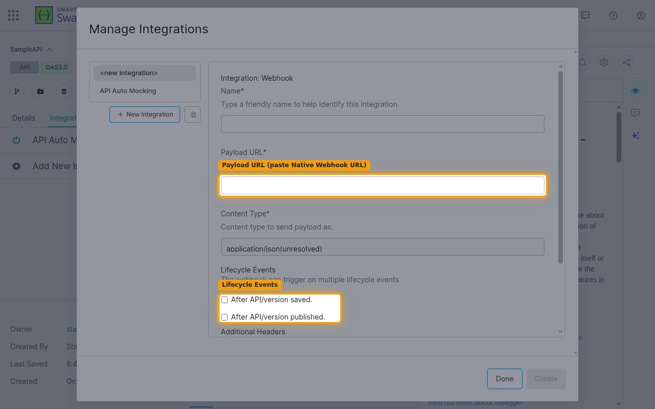 The Integration Webhook form showing the Payload URL field and the Lifecycle Events checkboxes