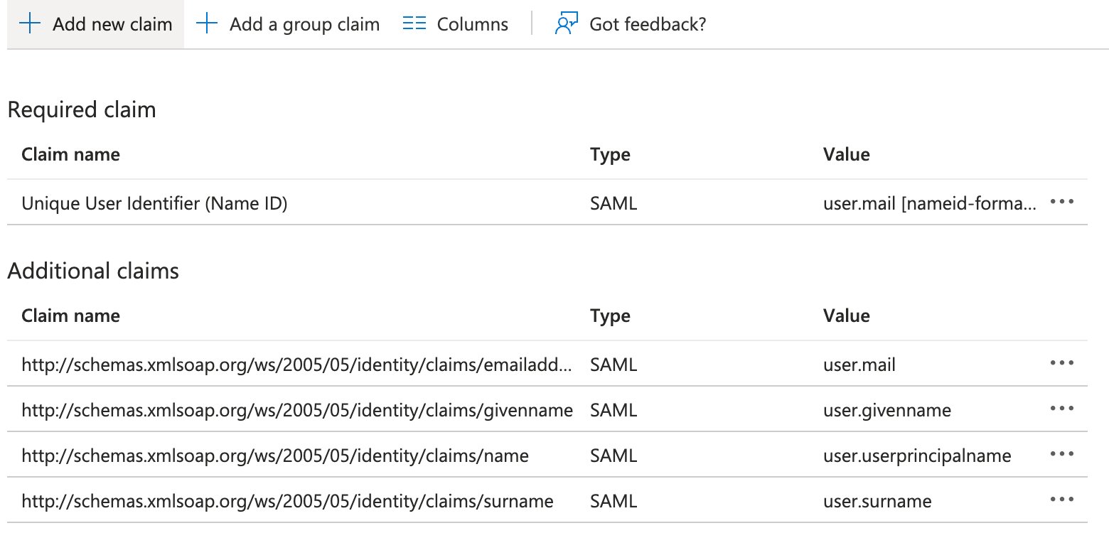 Microsoft Entra, Attributes & Claims, with the unique user identifier (Name ID) source set to user.mail and format Email address.