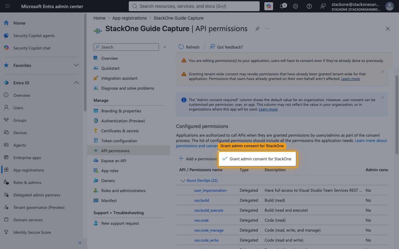 Configured permissions with the Grant admin consent button highlighted