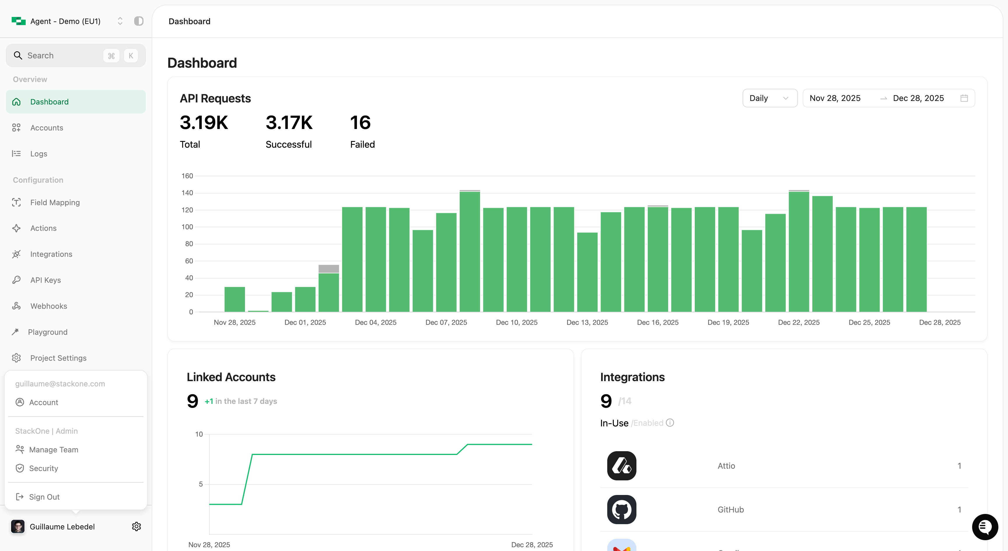 User profile menu showing Account, Manage Team, Security, and Sign Out options