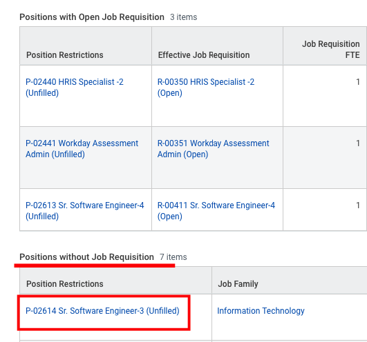 Created Job Position