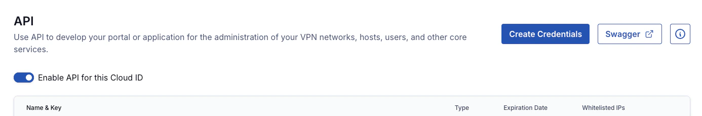 Create New Credentials