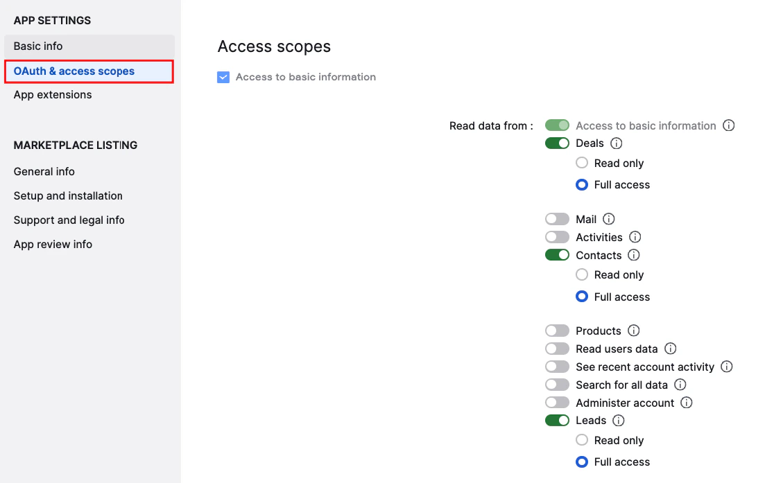 Access Scopes