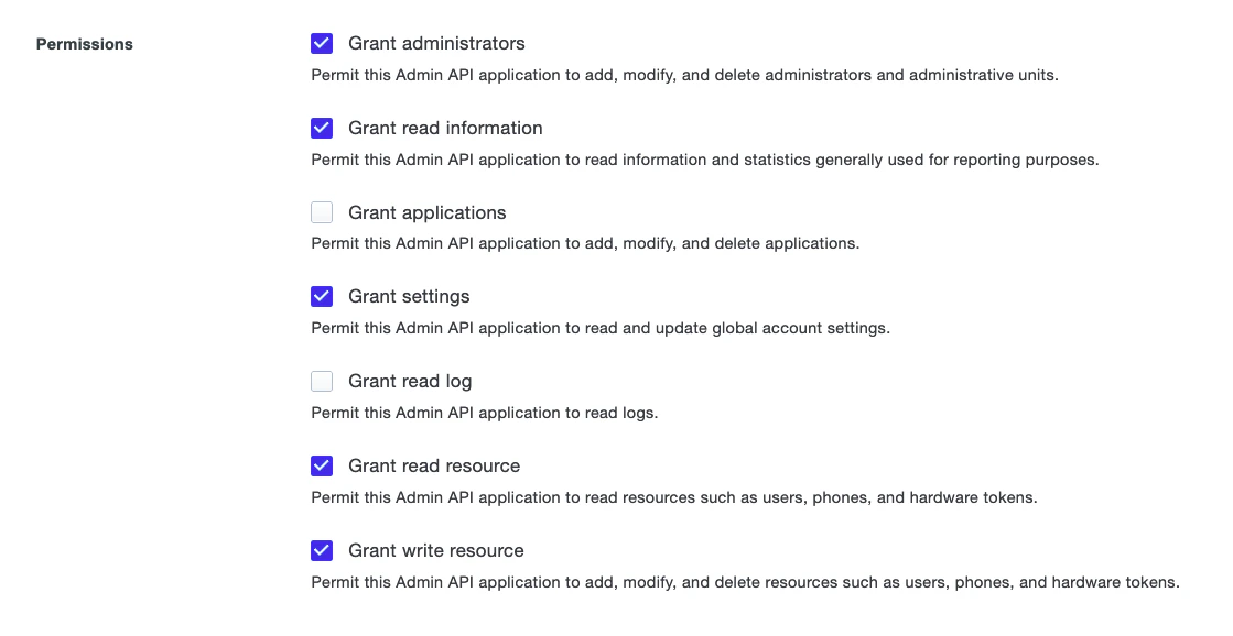 Permissions