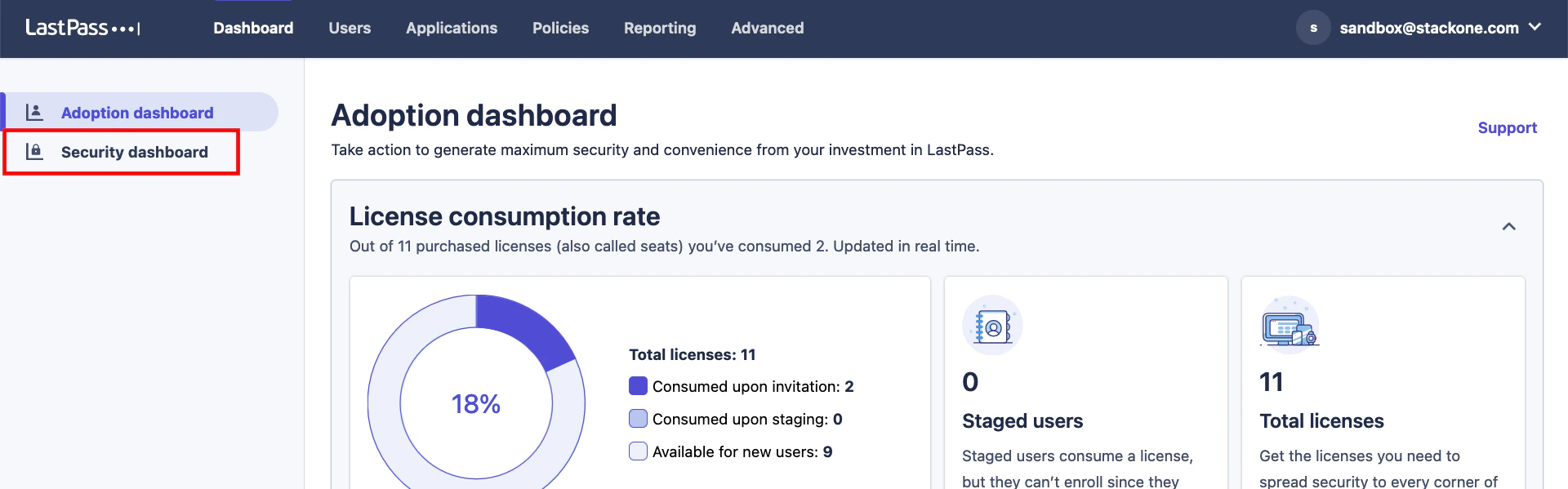 Security Dashboard