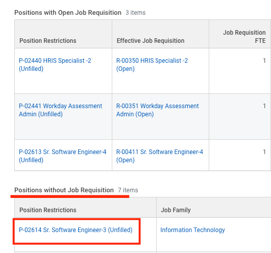 Created Job Position