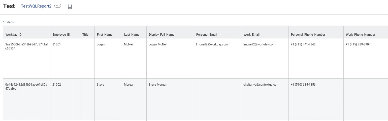 Sample Data from Custom Report