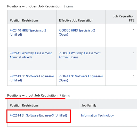 Created Job Position