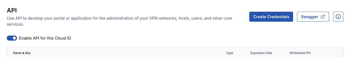Create New Credentials