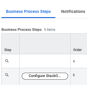 BP Config IS