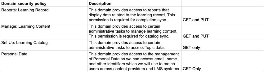 Link to StackOne