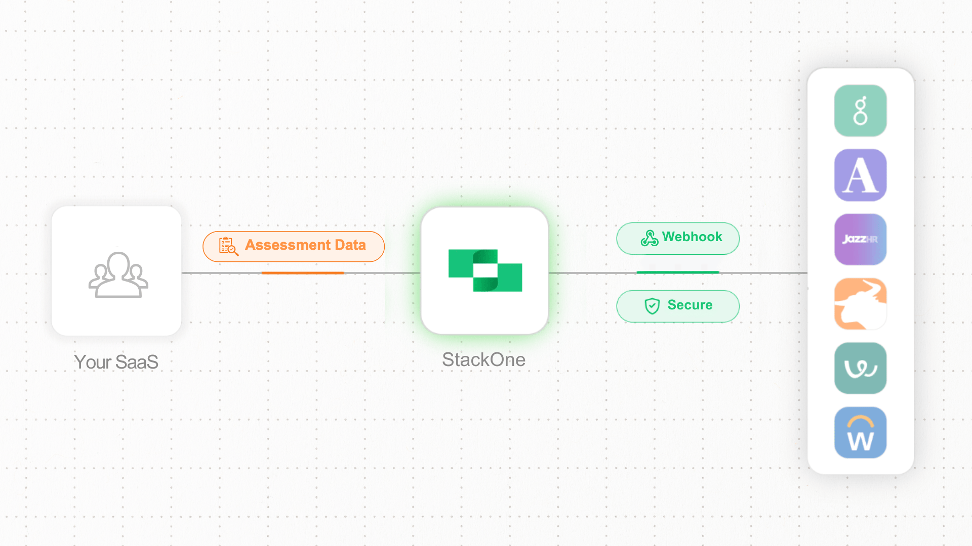 assessment-provider-banner
