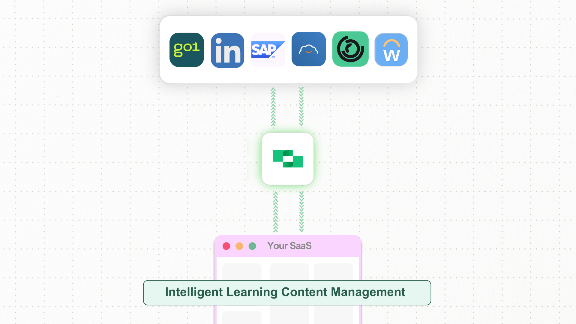learning-content-provider-banner