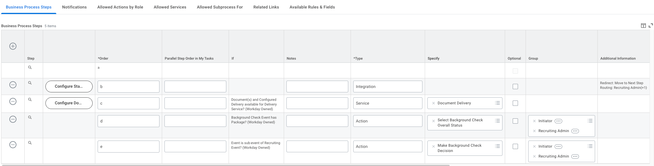Setup the Business Process Steps