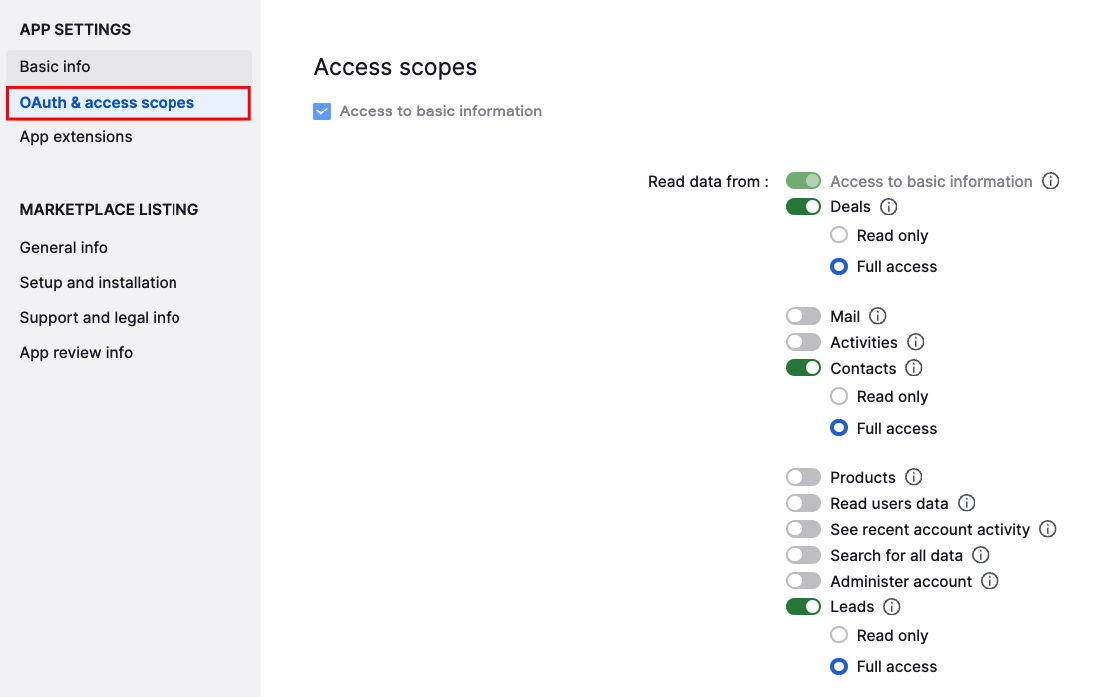 Access Scopes
