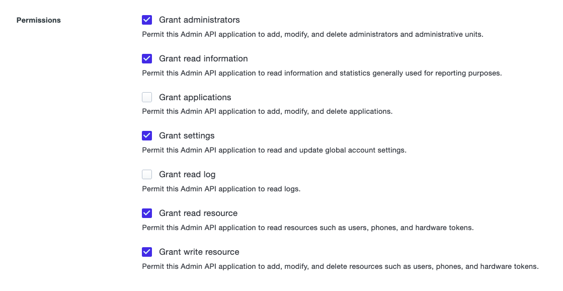 Permissions