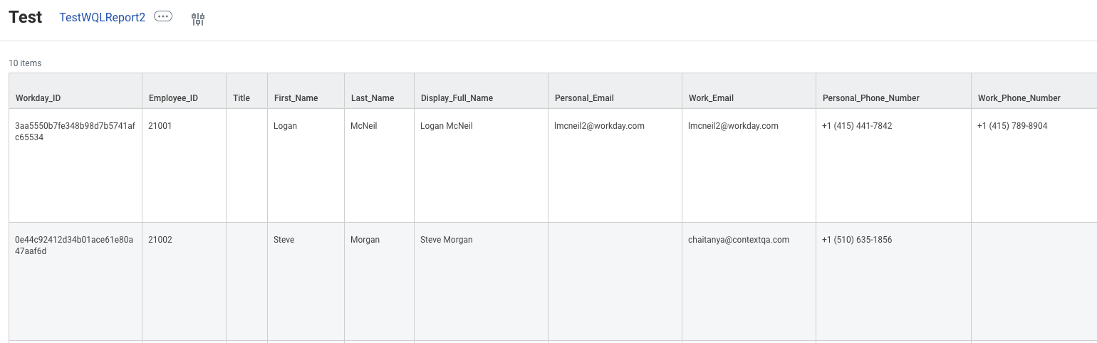Sample Data from Custom Report