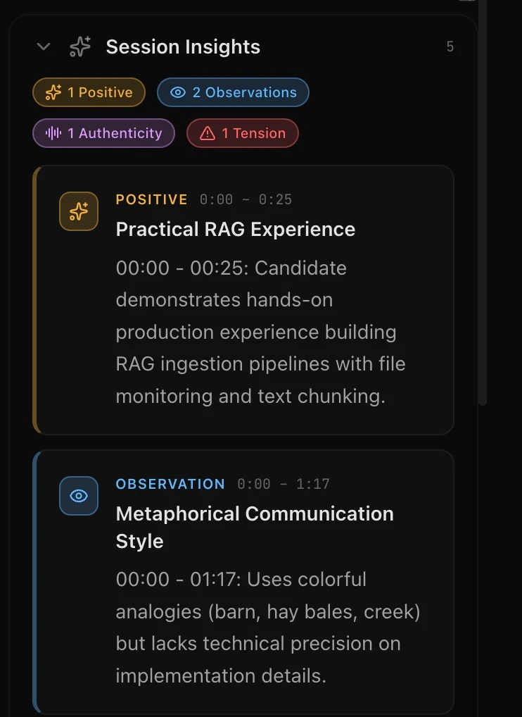 Dashboard showing session insights