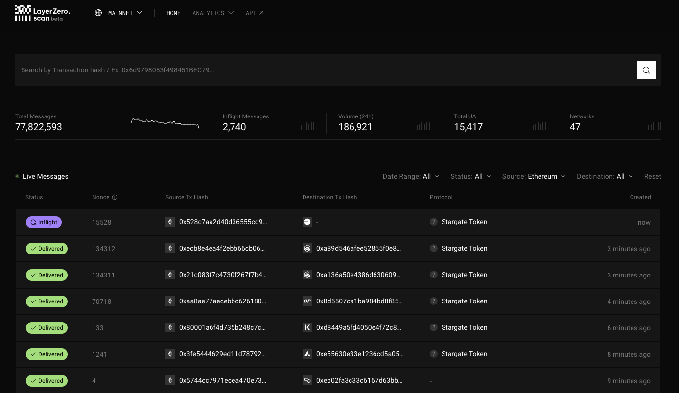 LayerZero Scan homepage showing key statistics including Total Messages, Inflight Messages, Volume, Total UA, and Networks, along with a live feed of crosschain messages displaying their status, transaction hashes, protocol, and timestamps