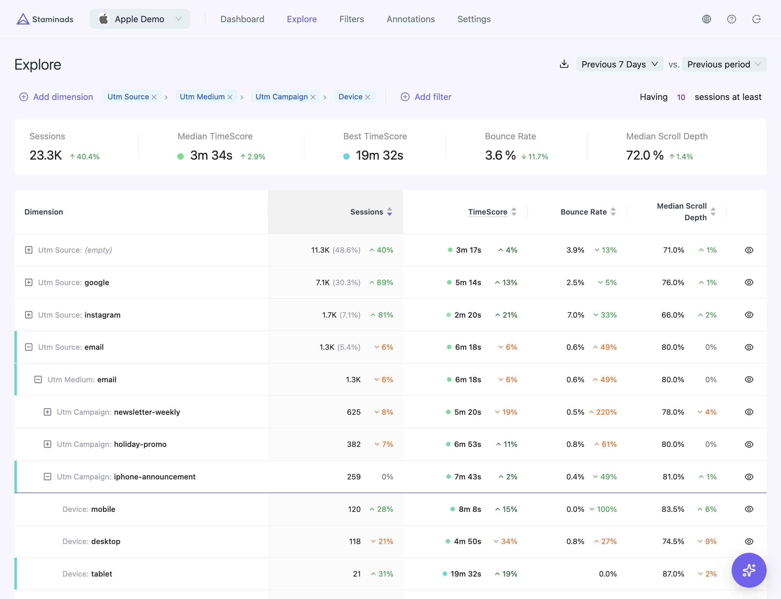 Explore report interface