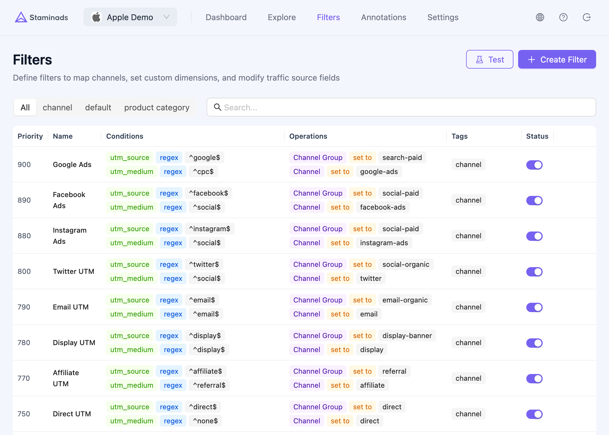 Filters list page showing all configured traffic categorization rules