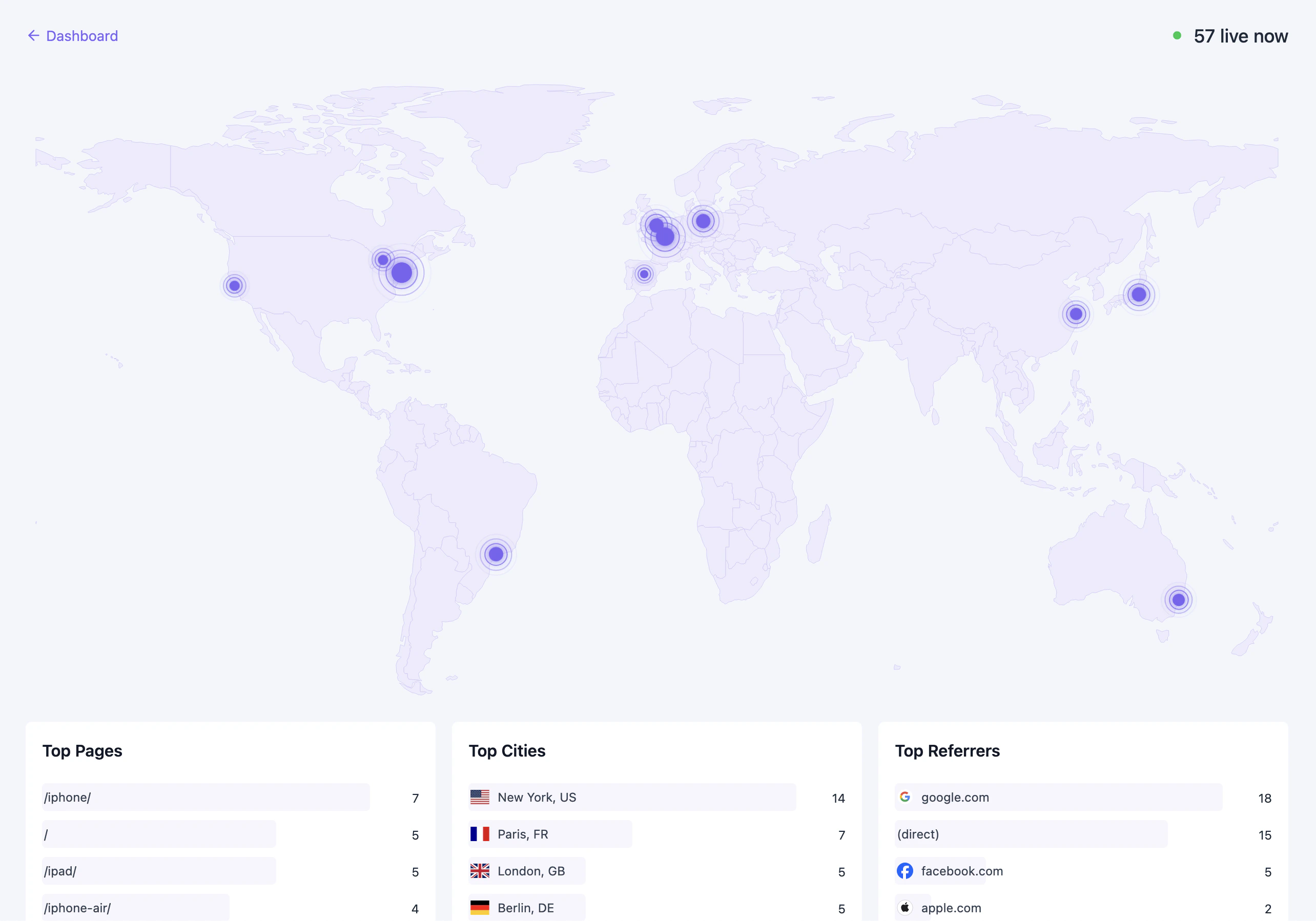 Real-time live sessions view with world map