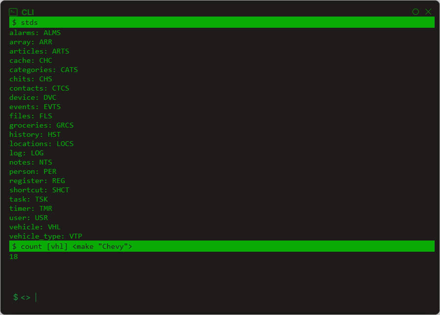 Cli