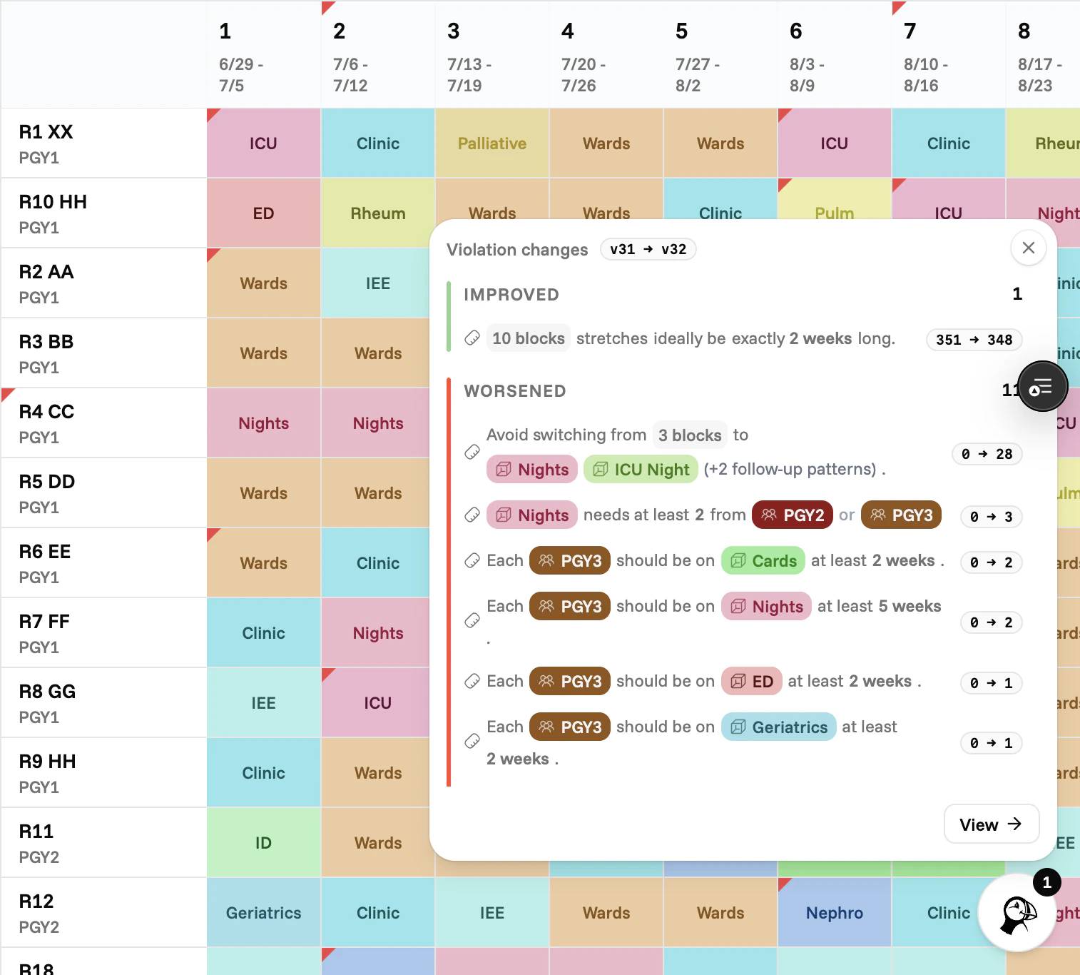 Puffin button in the corner of the schedule grid with a small badge showing the number of new or changed alerts since the last visit