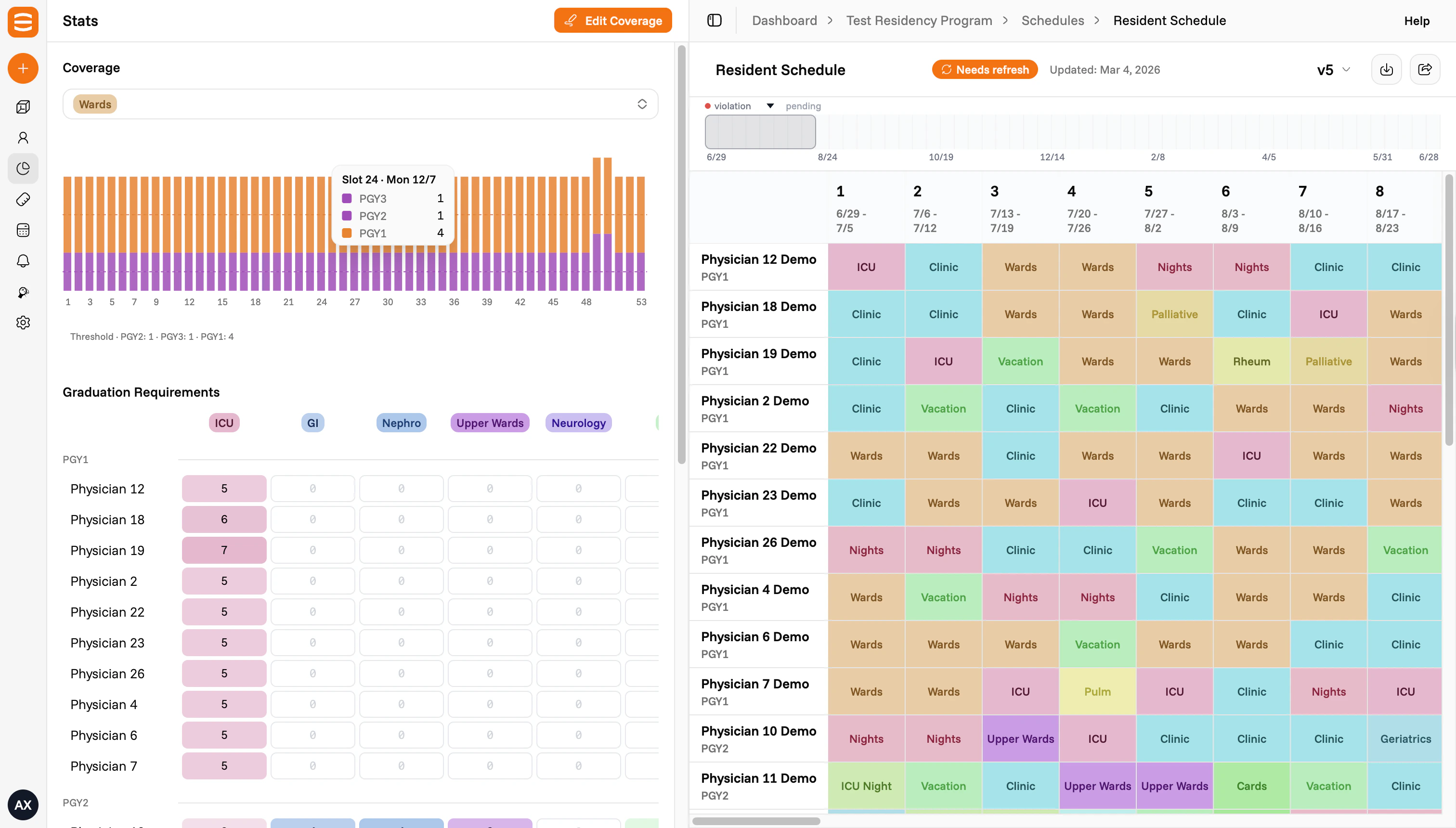 A finished block schedule showing physicians assigned to color-coded blocks across weeks
