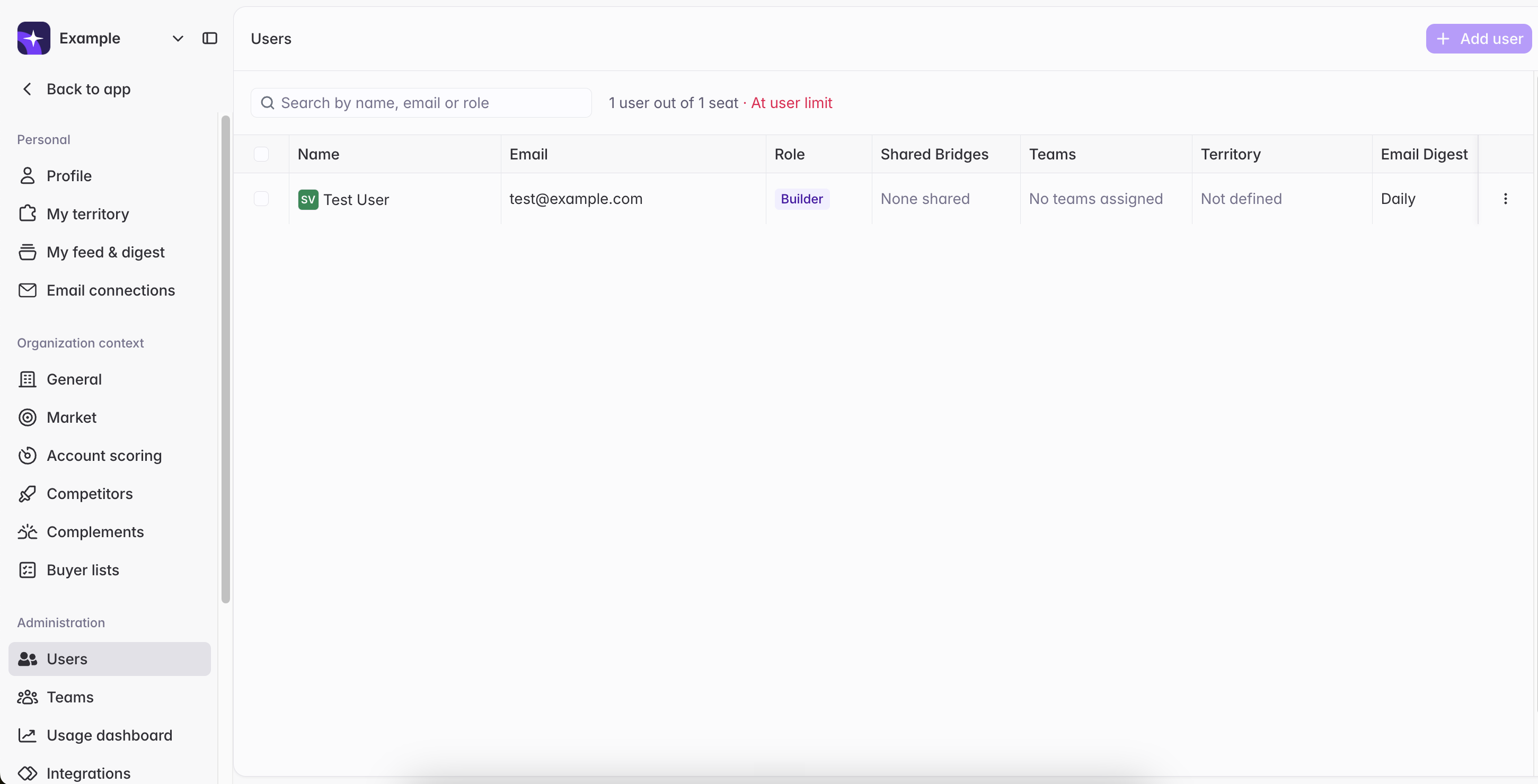 Users page showing 1 user out of 1 seat and At user limit, with Add user disabled