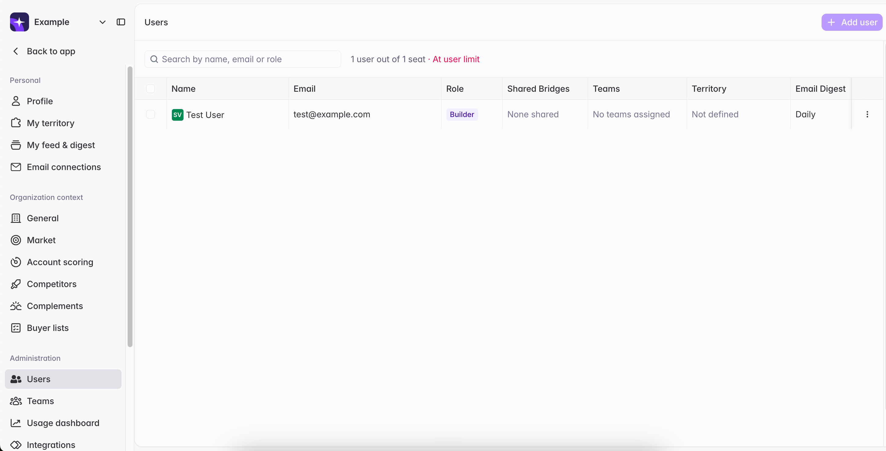 Users page showing 1 user out of 1 seat and At user limit, with Add user disabled