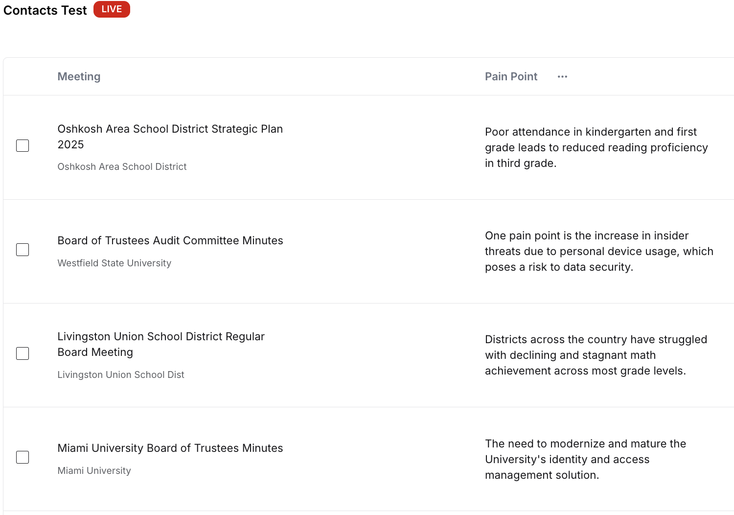 AI analysis column output example