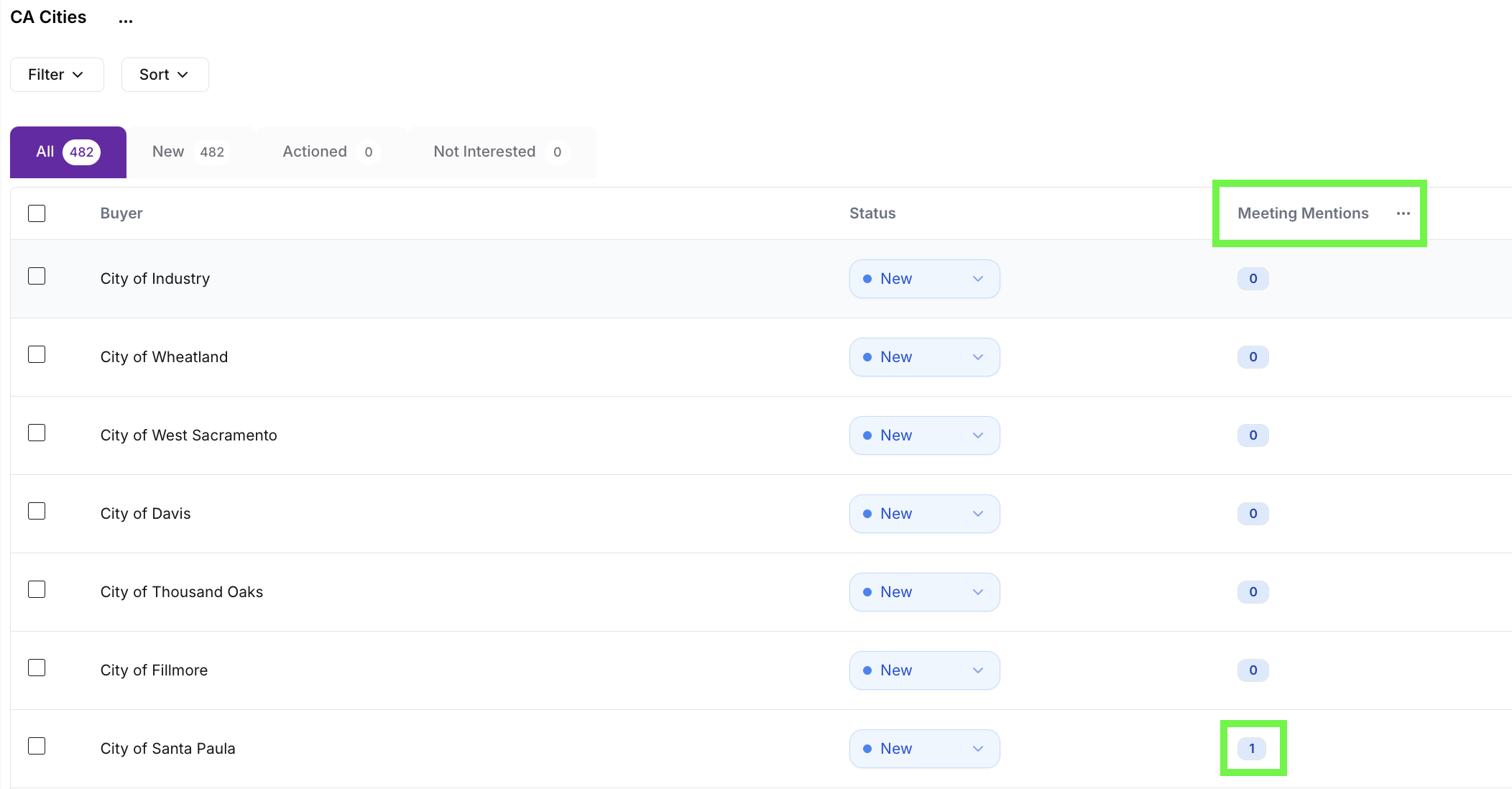 Reference bridge column output showing counts
