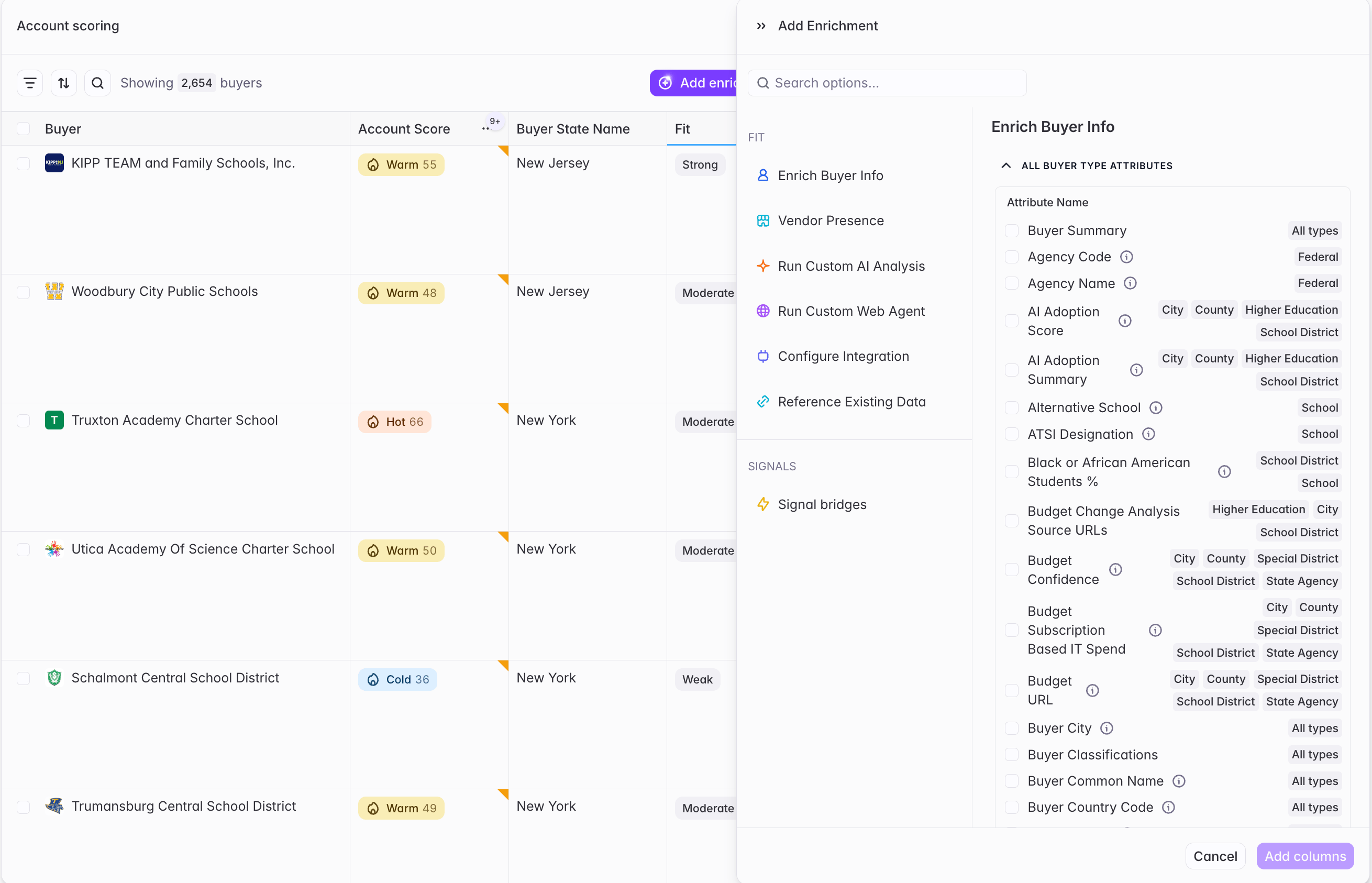 Add fit attributes