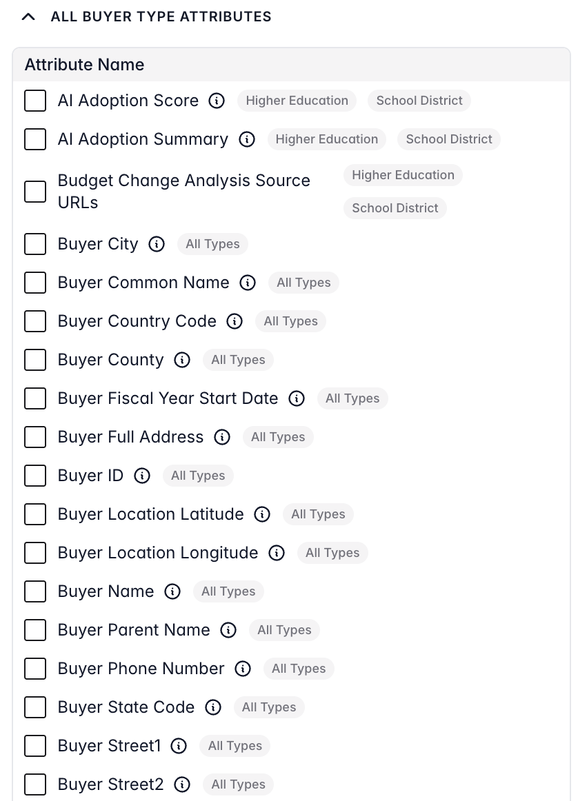 Buyer attribute column picker