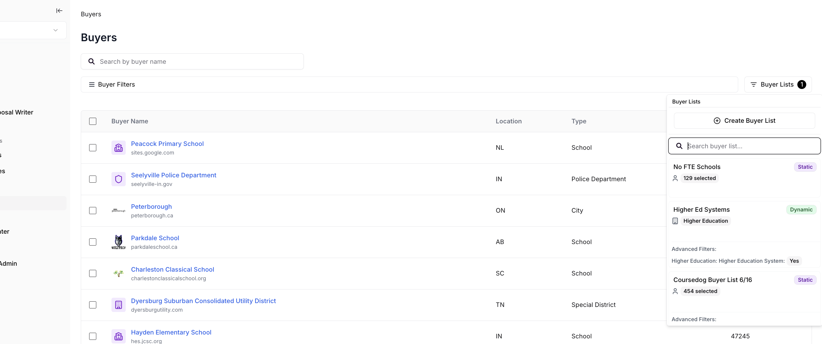 Buyers tab with create new buyer list action