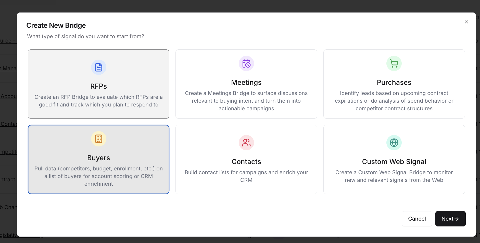 Buyer list creation for account scoring