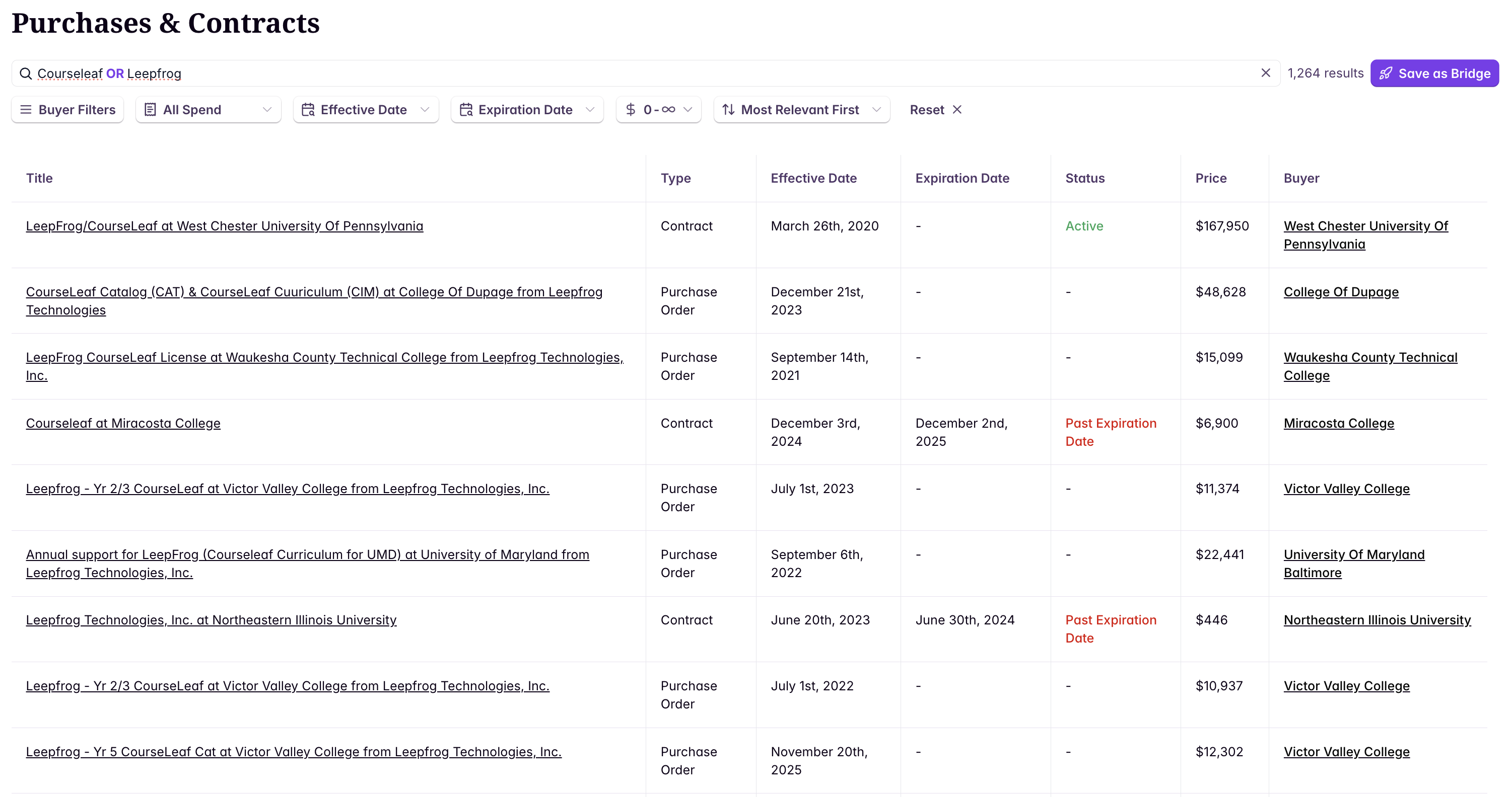 Purchases tab results with Save as Bridge option