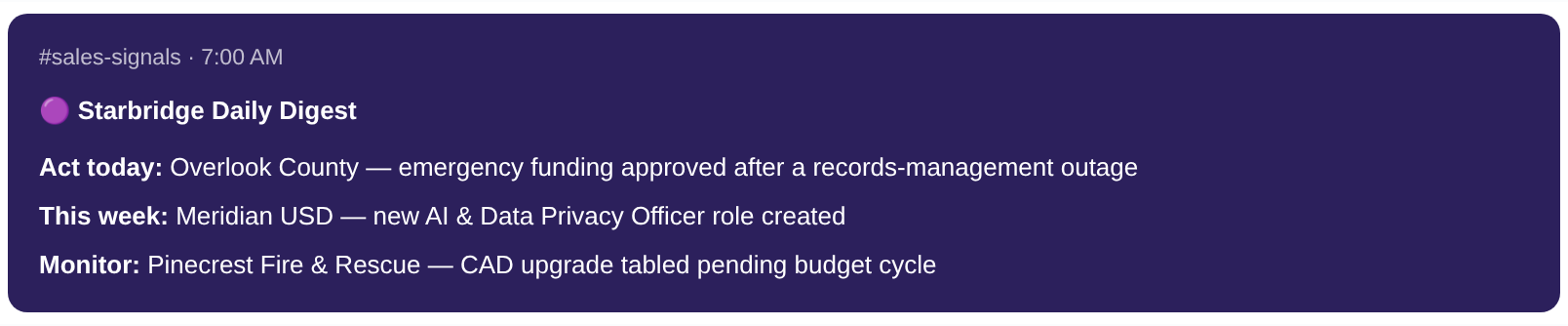 Scheduled Slack Digest