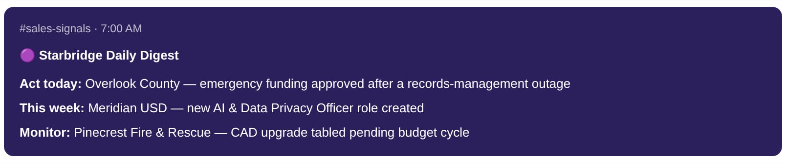 Scheduled Slack Digest