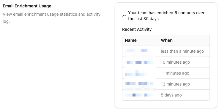 Tracking your usage — screenshot 6