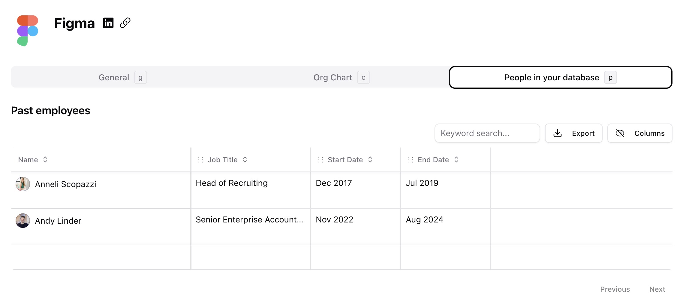 People in your database — screenshot 4