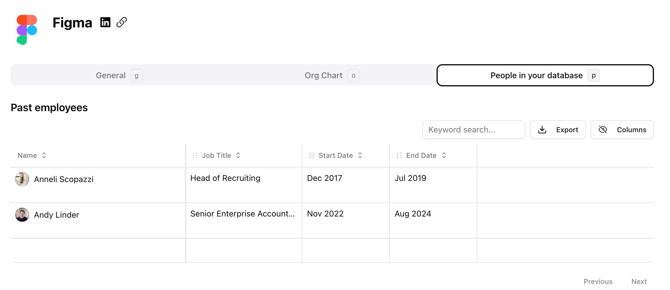 People in your database — screenshot 4