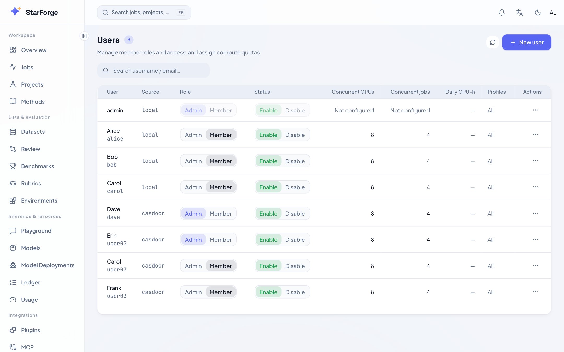 StarForge 管理页用户表
