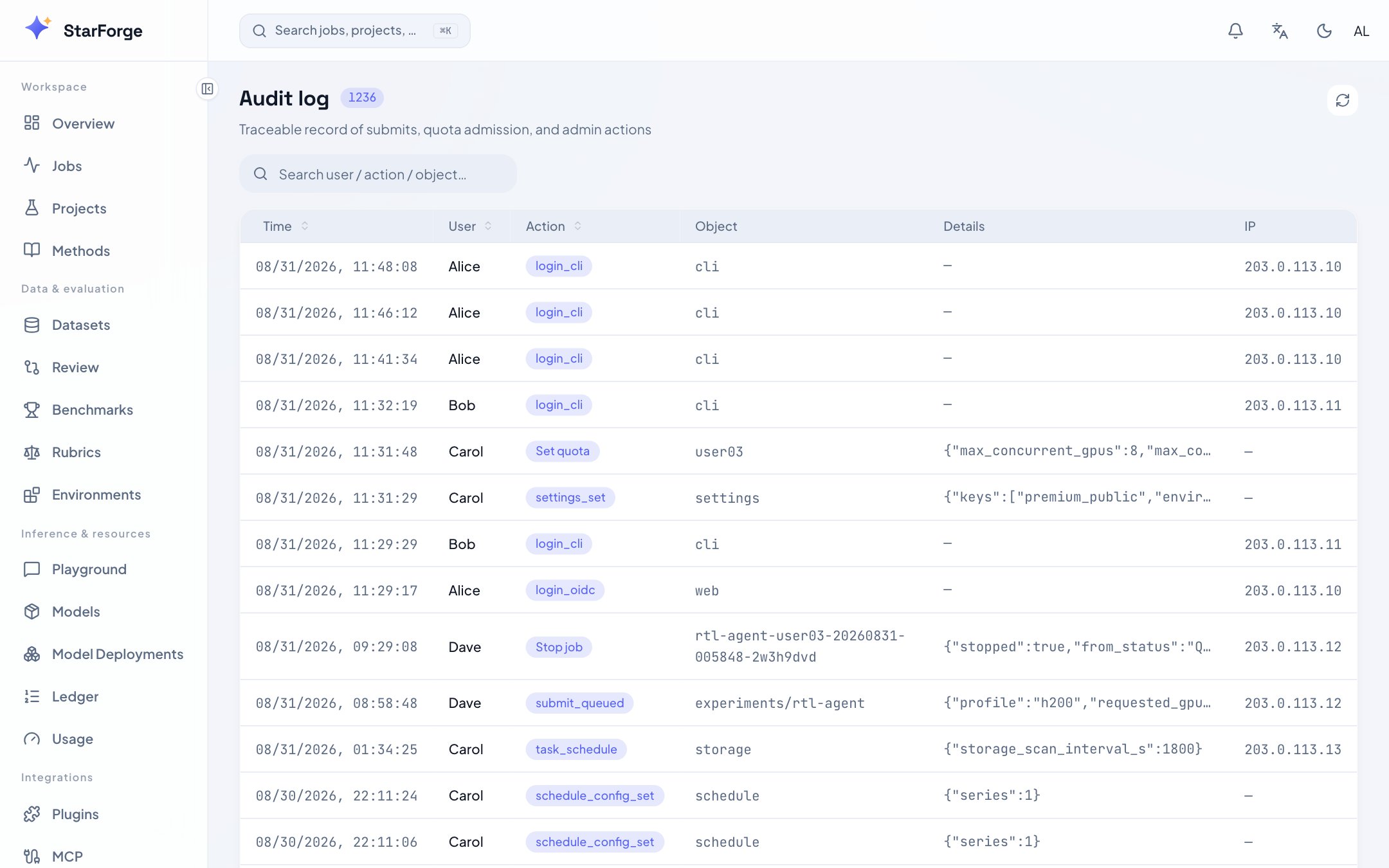 StarForge audit log